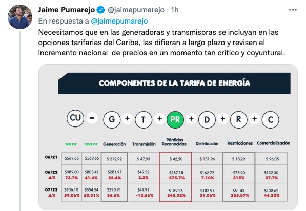 Trino del Alcalde Jaime Pumarejo.