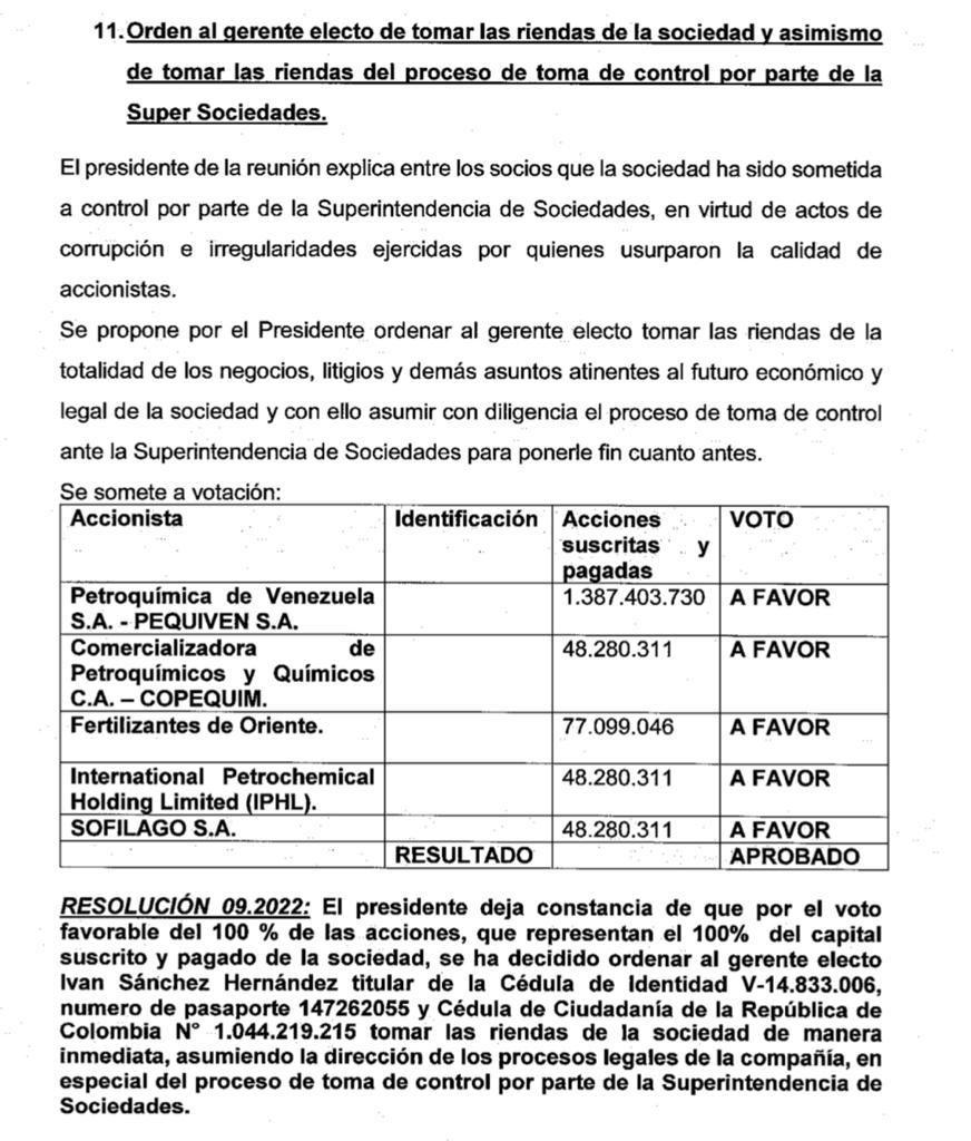 Acta para nuevo gerente y junta directiva de Monómeros.