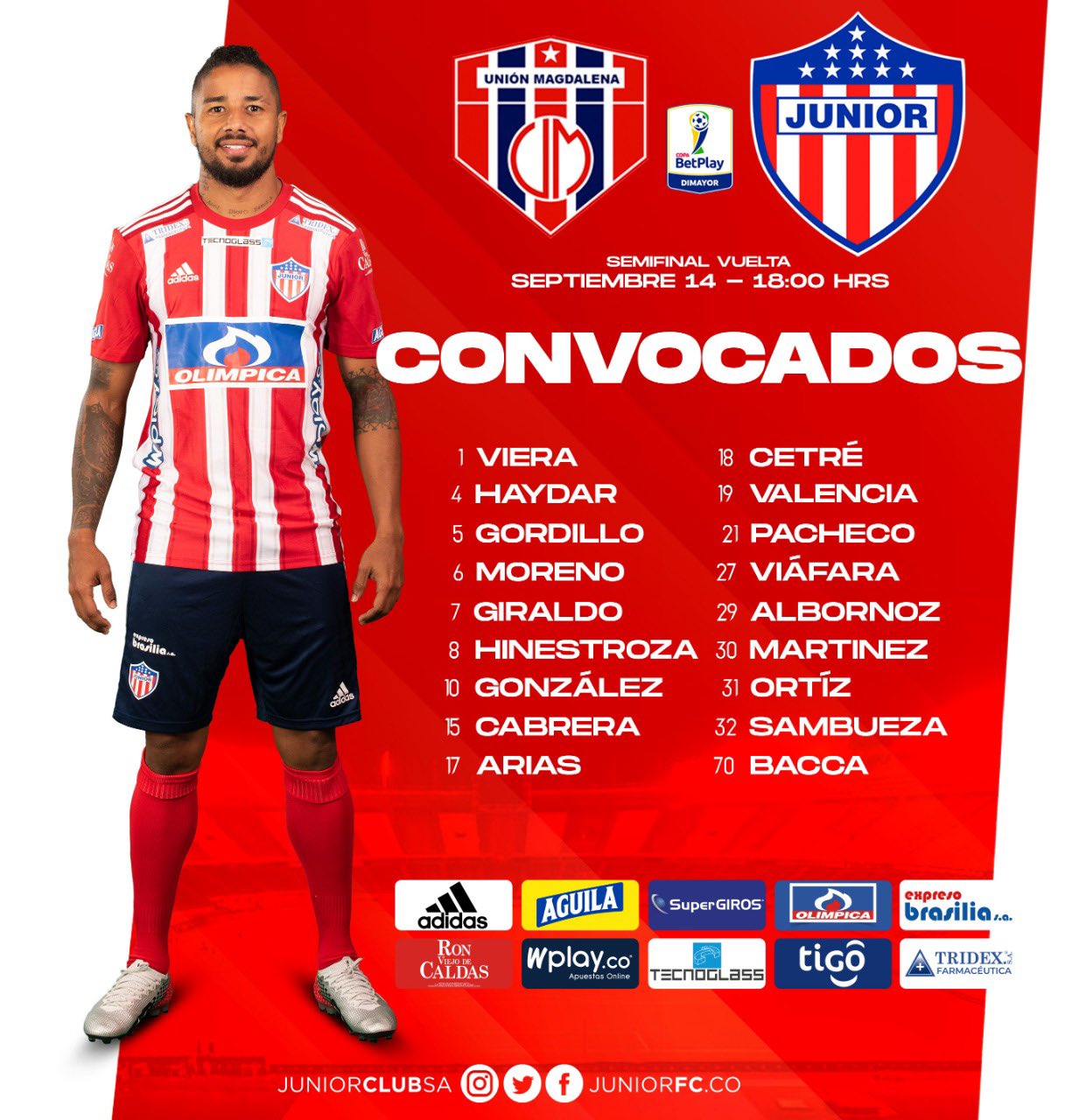 Convocados de Junior. 