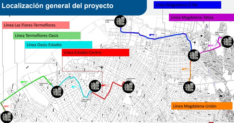 Plano de las subestaciones Estadio y Nuevo Magdalena contratadas por la UPME.