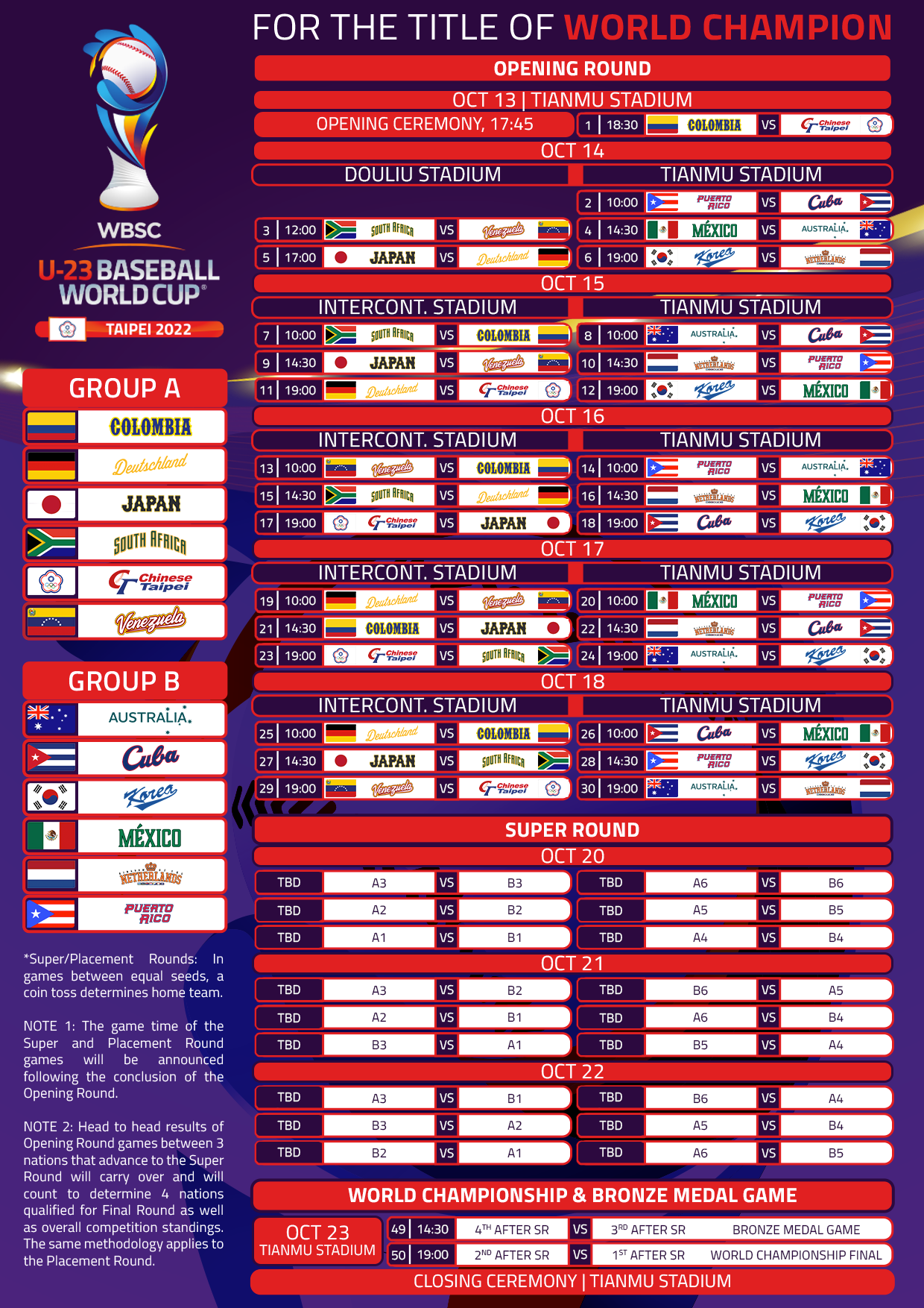 Calendario del Mundial sub-23. 