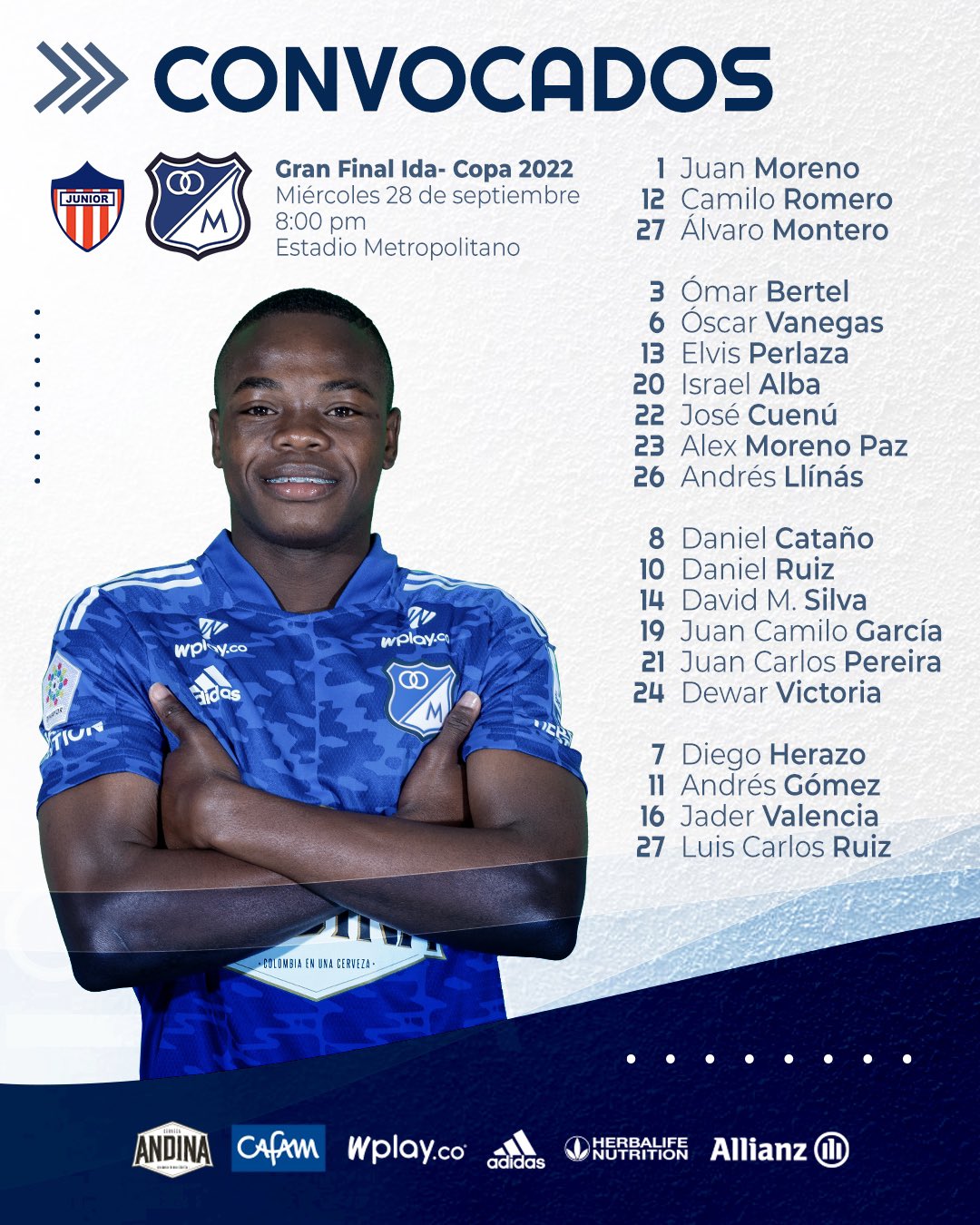 Convocados de Millonarios. 