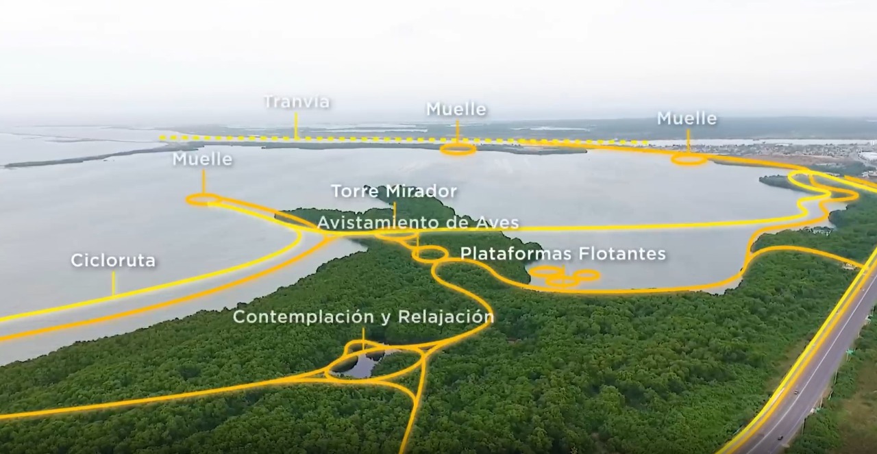Los atractivos que tendrá el parque.