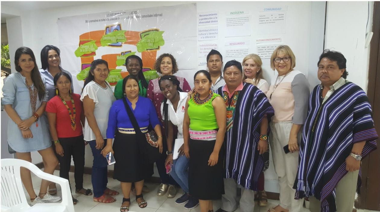 Grupos étnicos de Colombia.