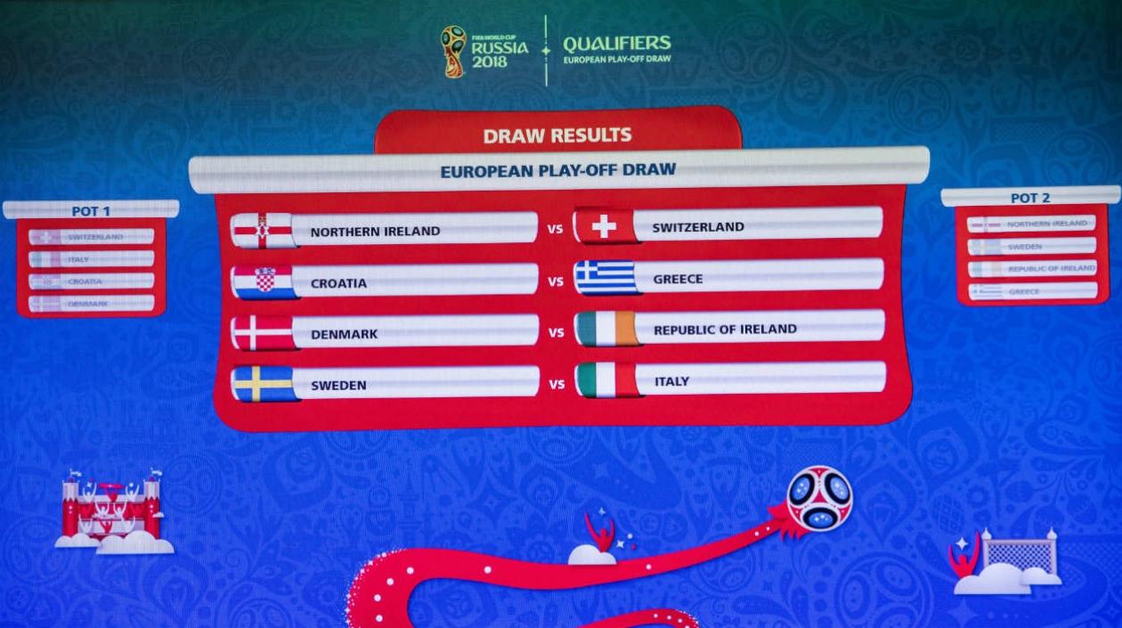 Cruces del repechaje europeo. 