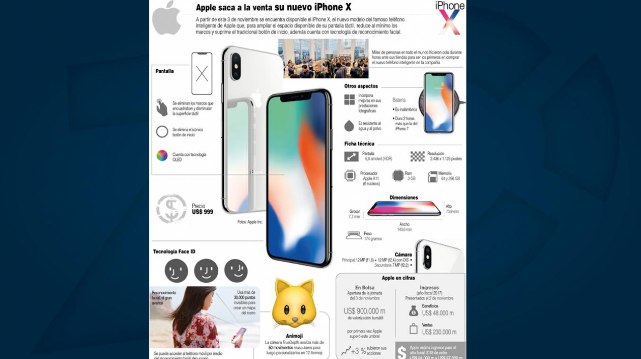 Apple saca a la venta su nuevo iPhone X