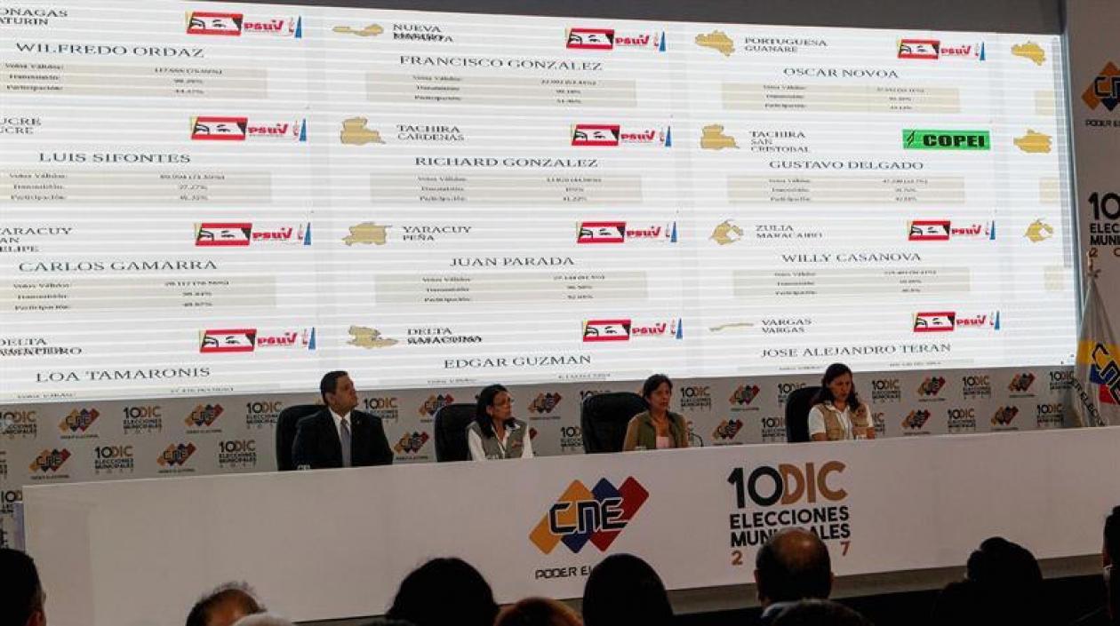 Miembros del CNE dando a conocer los resultados.