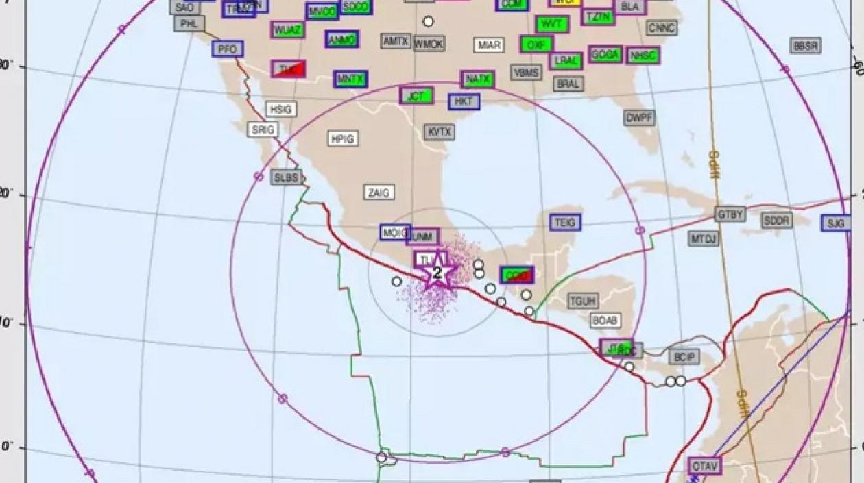 Localización de los movimientos.