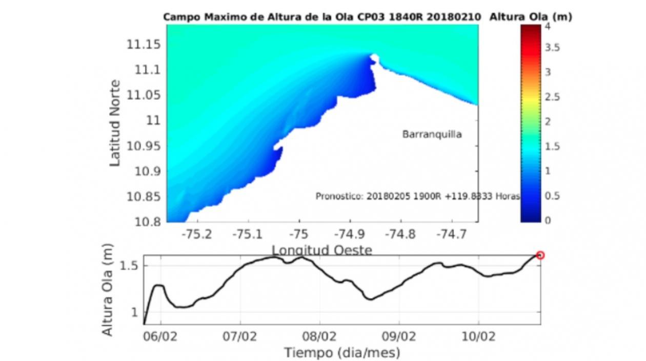 Se están generando oleajes con alturas que oscilan entre 2 y 4 metros. 
