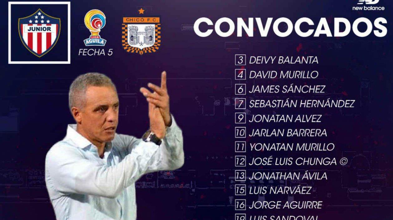 Lista de Jugadores convocados por Alexis Mendoza. 