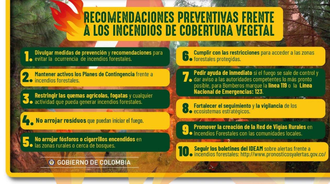 Estas son las recomendaciones para Semana Santa.