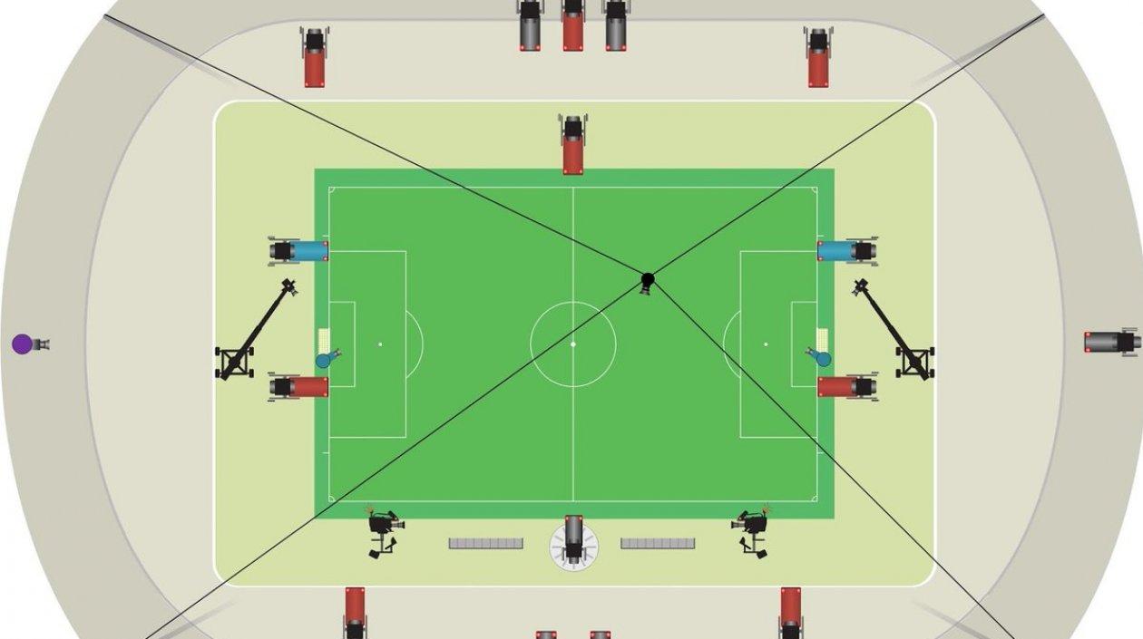 Así estarán dispuestas las cámaras del VAR en los estadios. 
