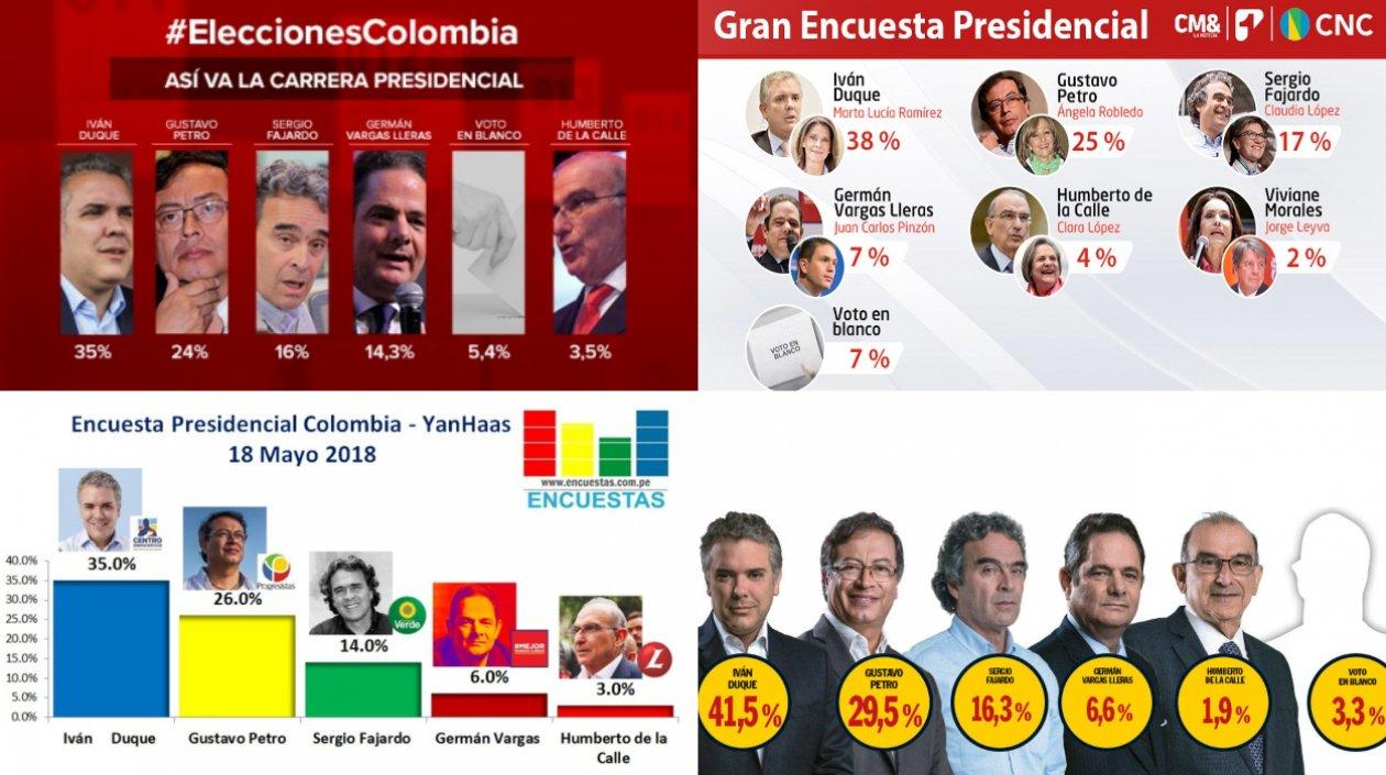 Resultados en mayo de las encuestas de Cifras y Conceptos, CM&-CNC, Yanhaas y Revista Semana.