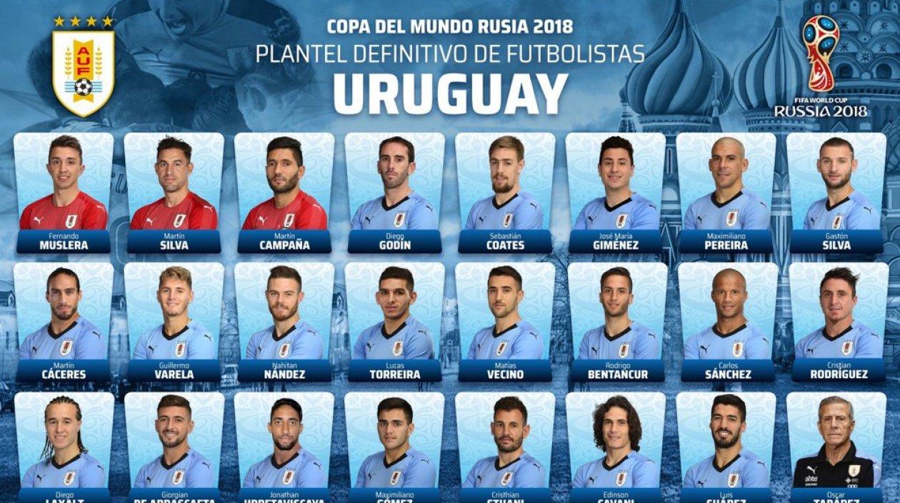 Lista de convocados de Uruguay. 