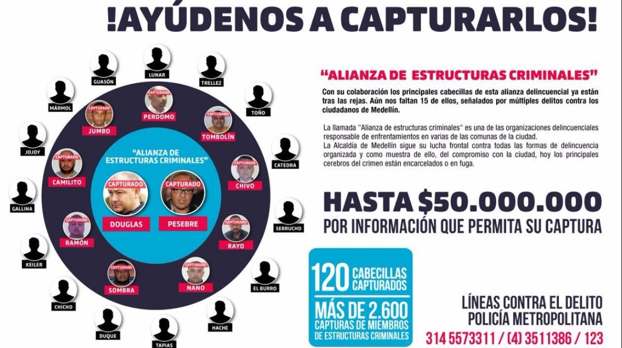 Cartel de los más buscados en Medellín. 