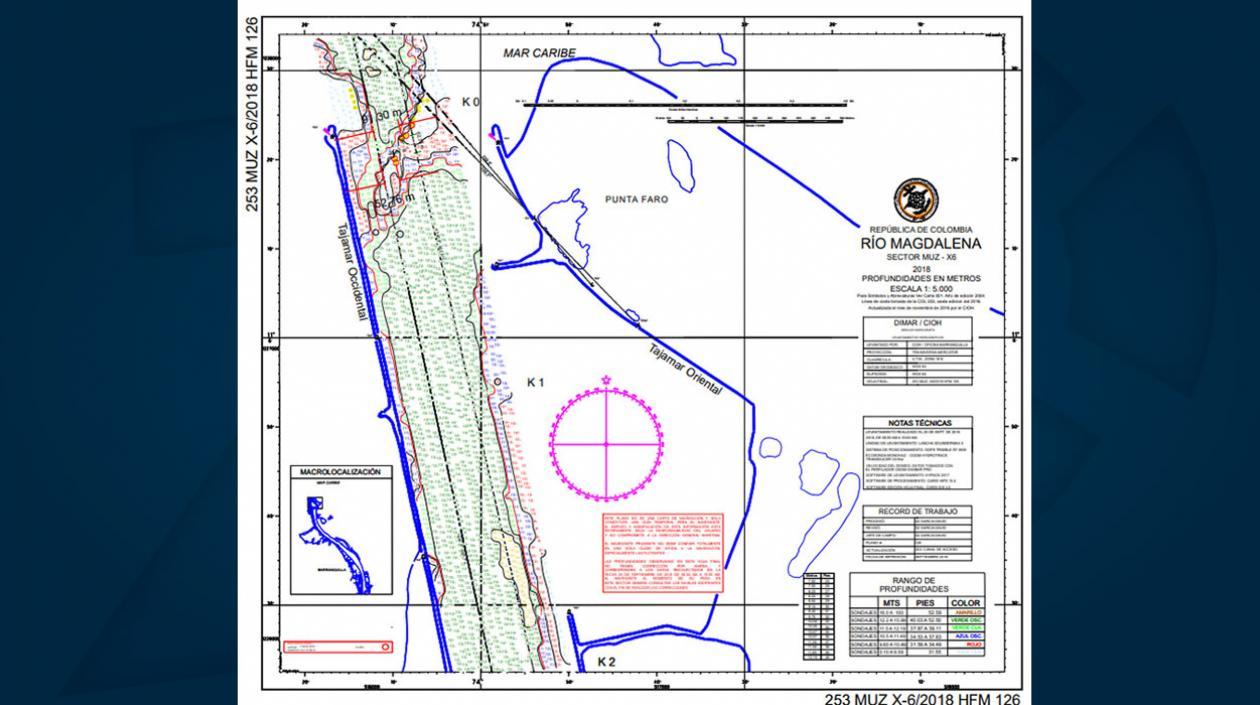 Batimetría realizada este martes.