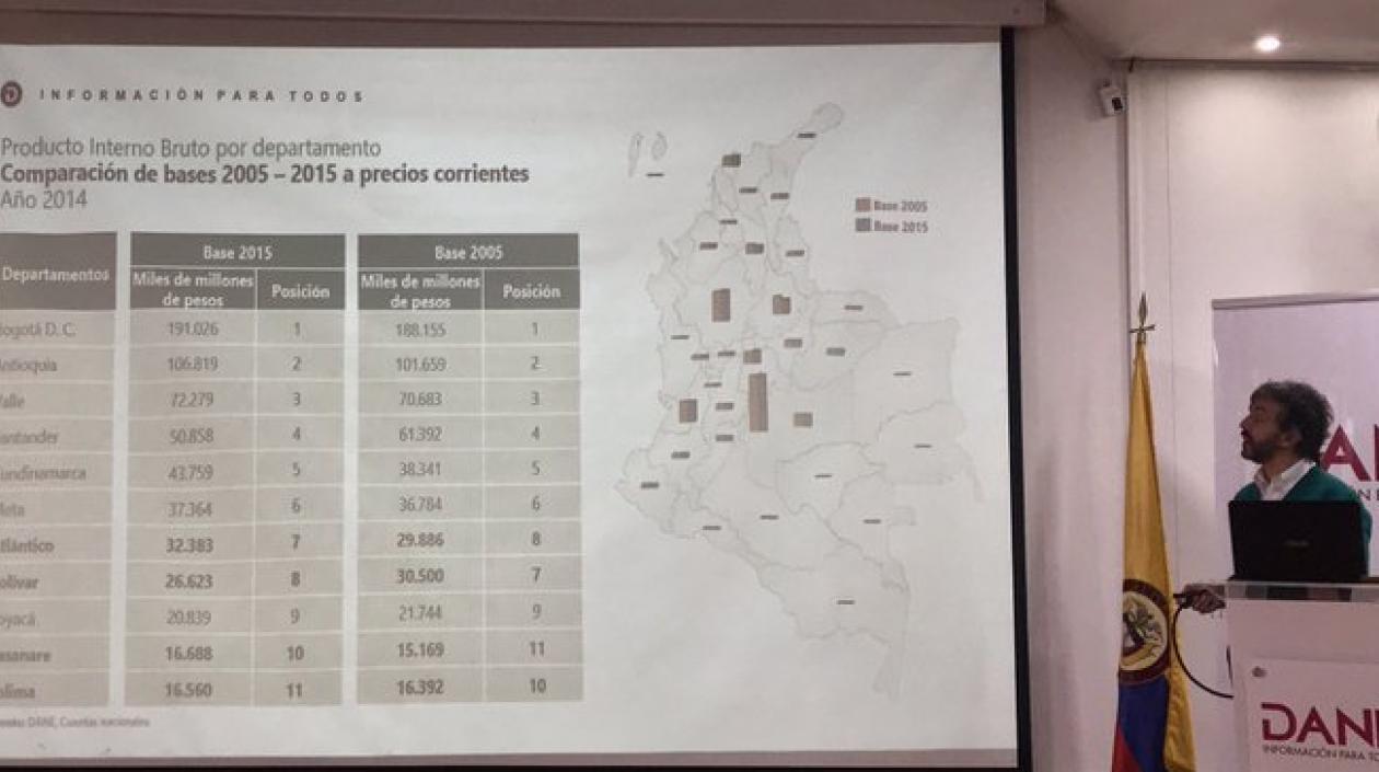 Juan Daniel Oviedo, director del DANE.