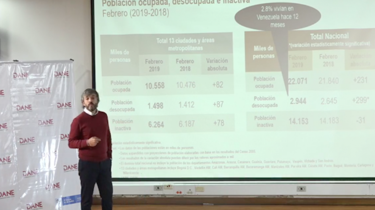 Juan Daniel Oviedo, director del DANE.