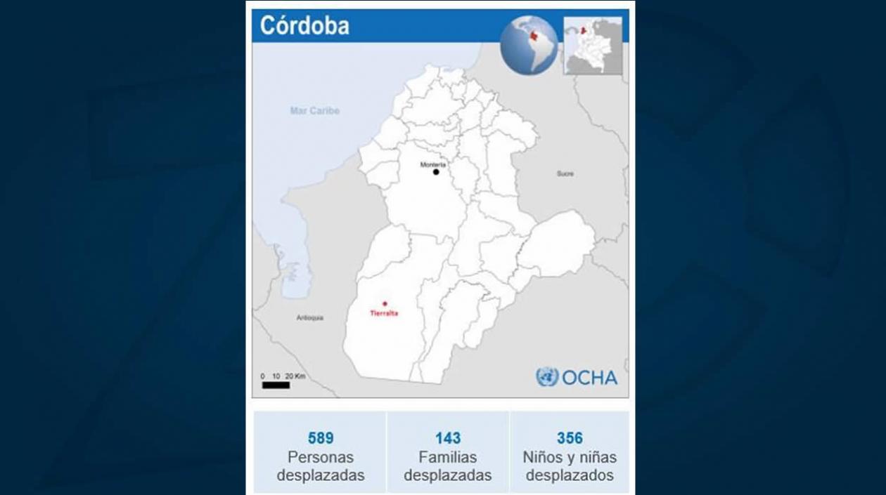 Ubicación geográfica del desplazamiento.