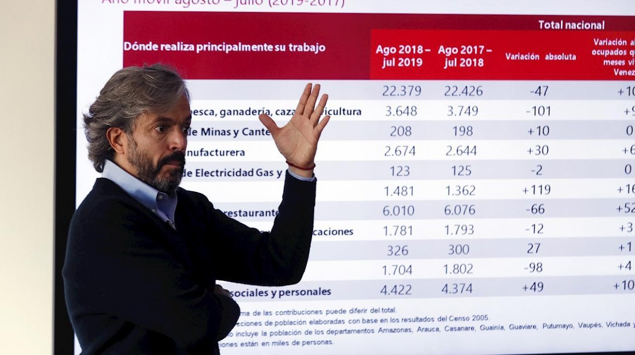 Juan Daniel Oviedo, director del DANE.