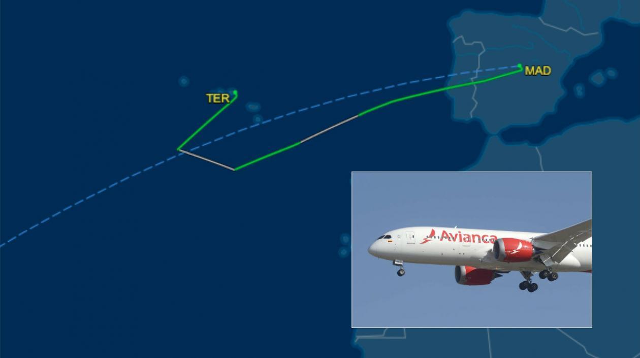 Ruta en la que se observa el desvío del vuelo de Avianca.