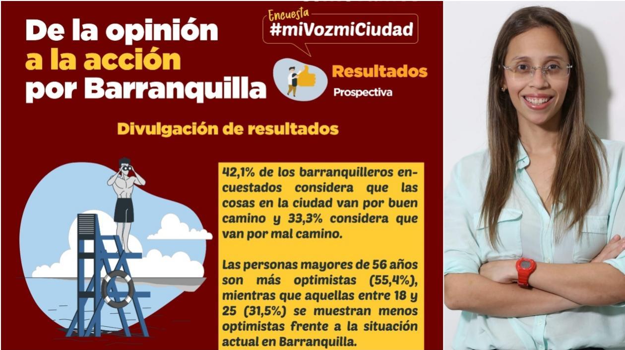 Katty Diartt  Pombo, directora de Barranquilla Cómo Vamos.