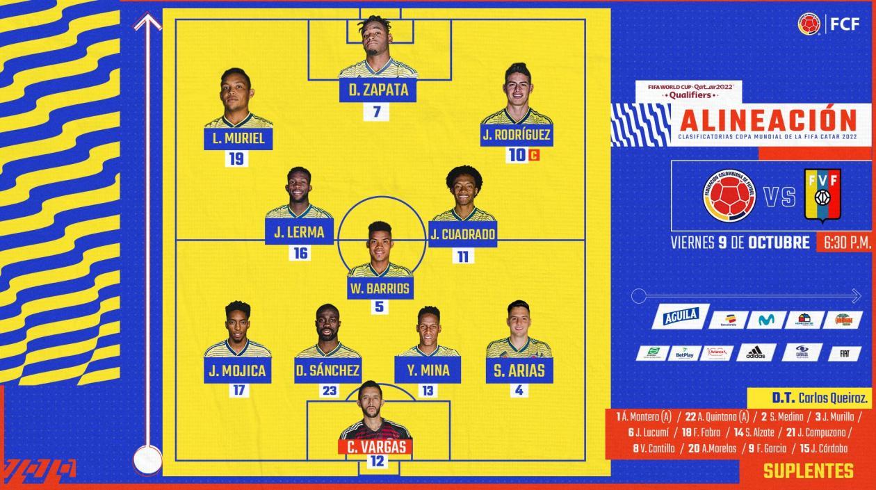 La formación de Colombia.