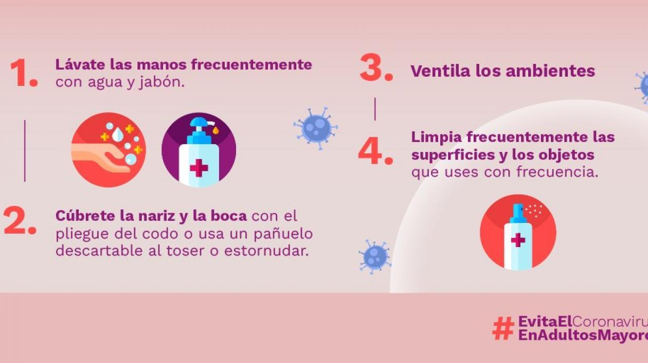 Recomendaciones del Ministerio de Salud.