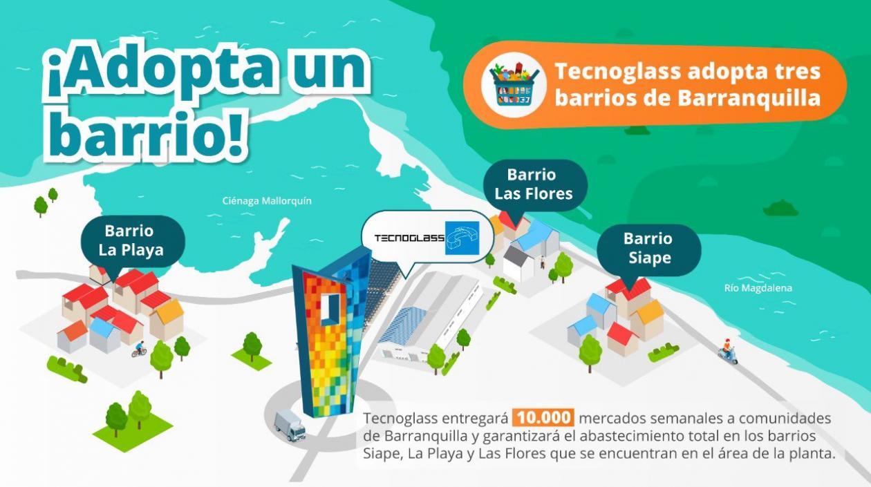 La imagen de la campaña de Tecnoglass.