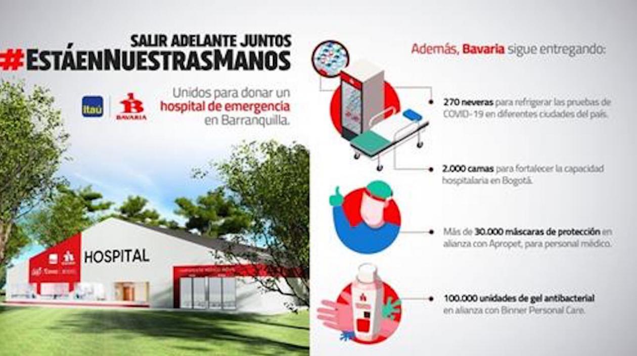 Bavaria y el Banco Itaú anuncian hospital de emergencia para Barranquilla.