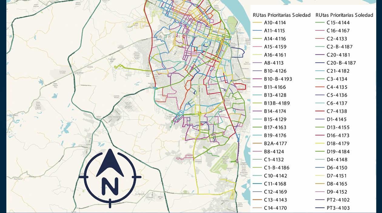 Organigrama de las rutas.