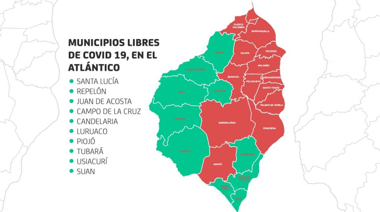 Los 10 los municipios No-Covid en Atlántico