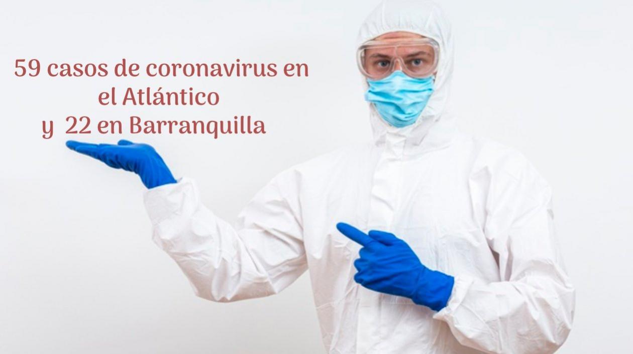 En todo el departamento del Atlántico hoy fueron diagnosticadas 81 personas.