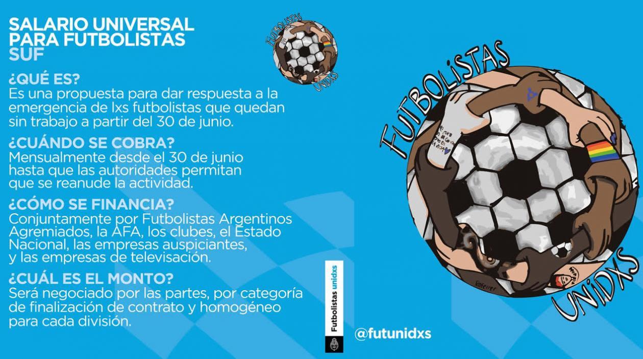'Futbolistas Unidxs'