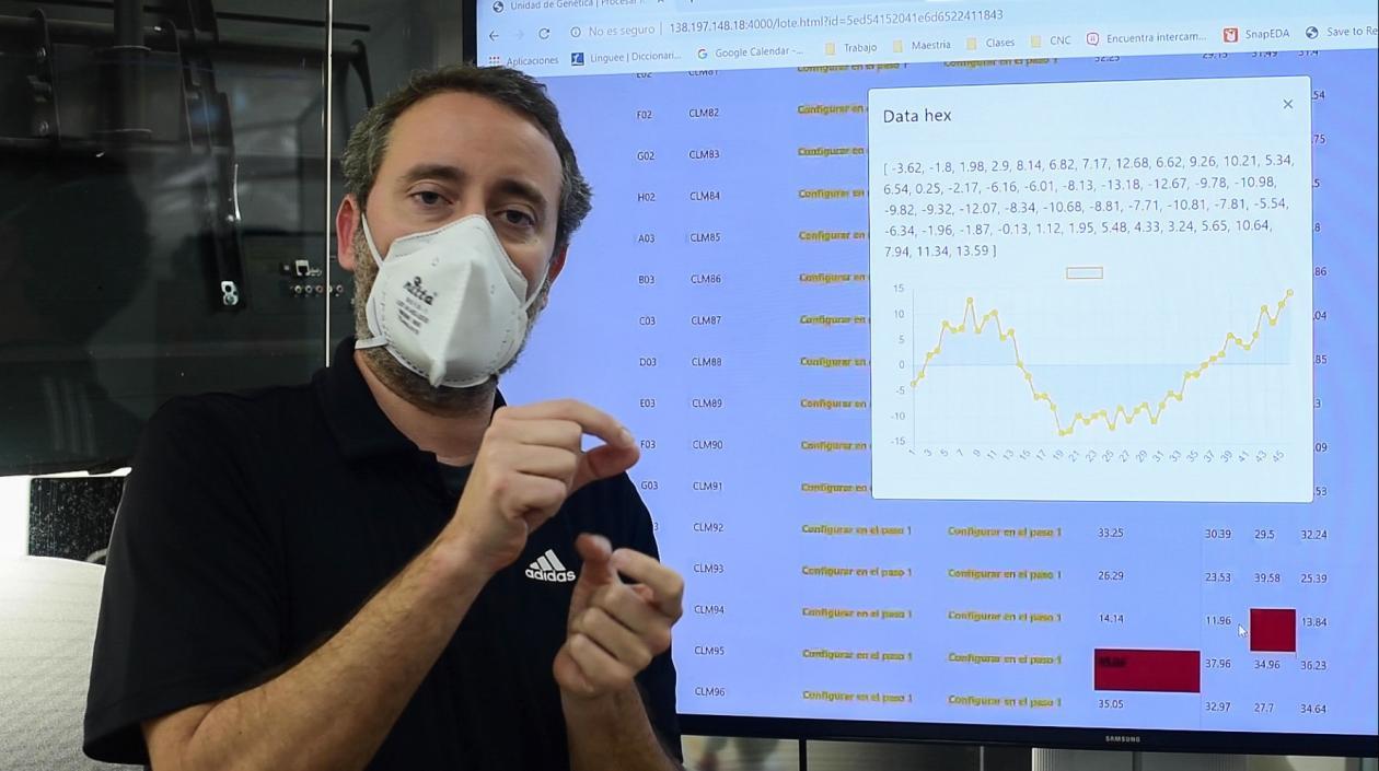 Antonio Acosta Hoyos, PhD. en Bioquímica y Biología Molecular.