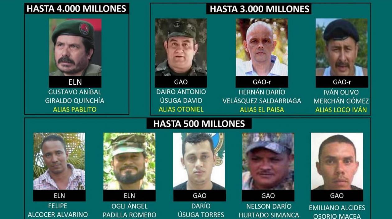 Cartel de los más buscados.