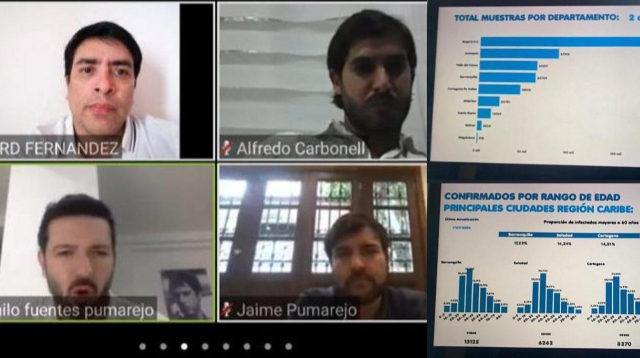 Concejo de Barranquilla en reunión virtual con el Alcalde.