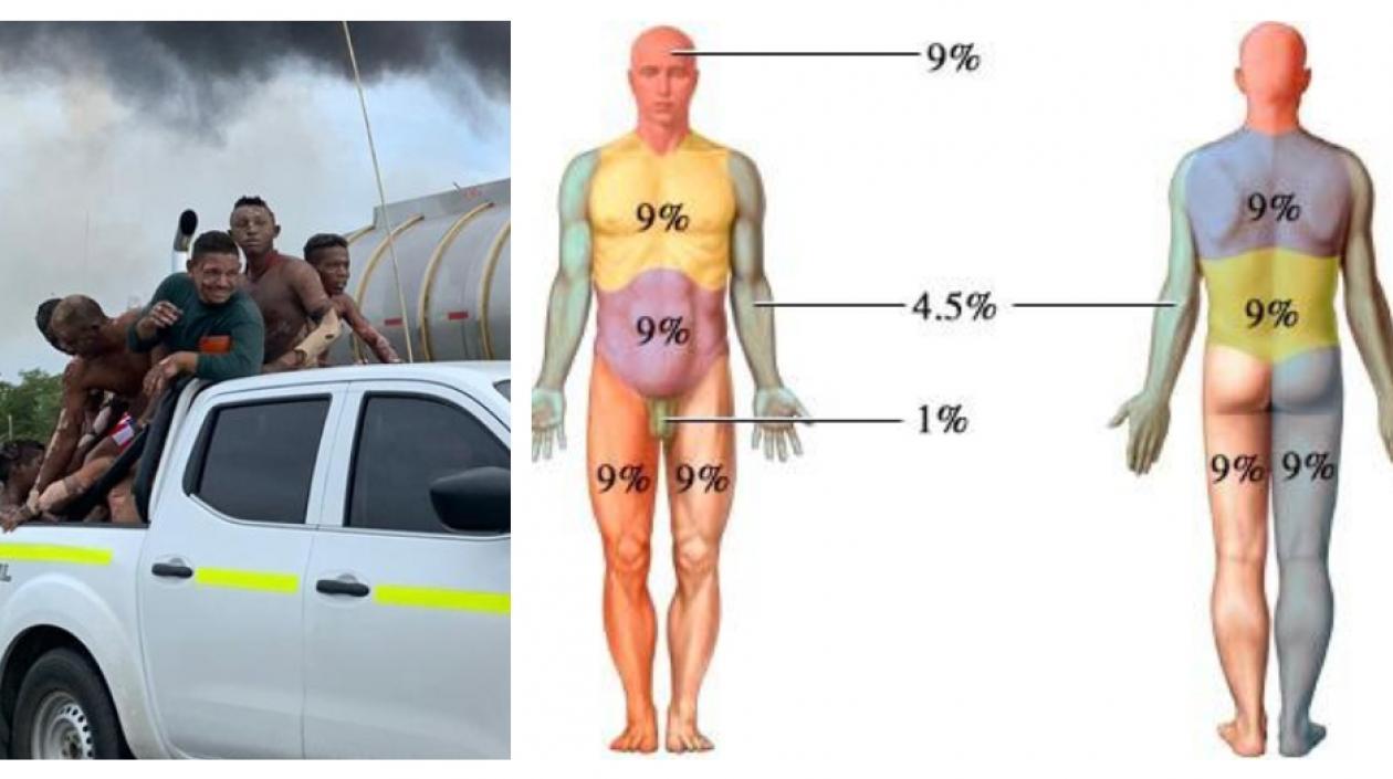 Parte de los heridos. 