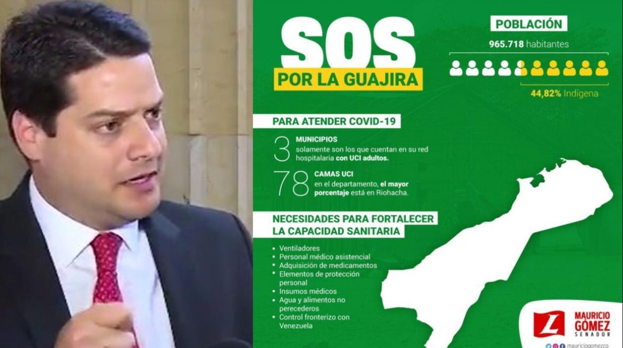 Mauricio Gómez Amín, senador liberal.