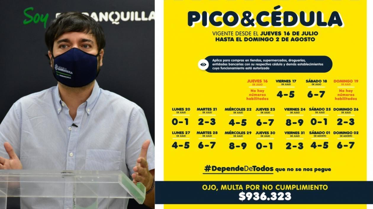 El Alcalde de Barranquilla, Jaime Pumarejo y el nuevo 'pico y cédula'.