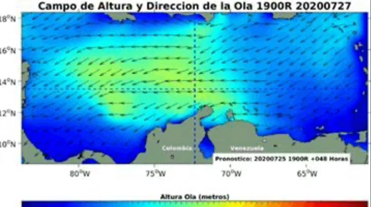 Condiciones climáticas en el caribe.