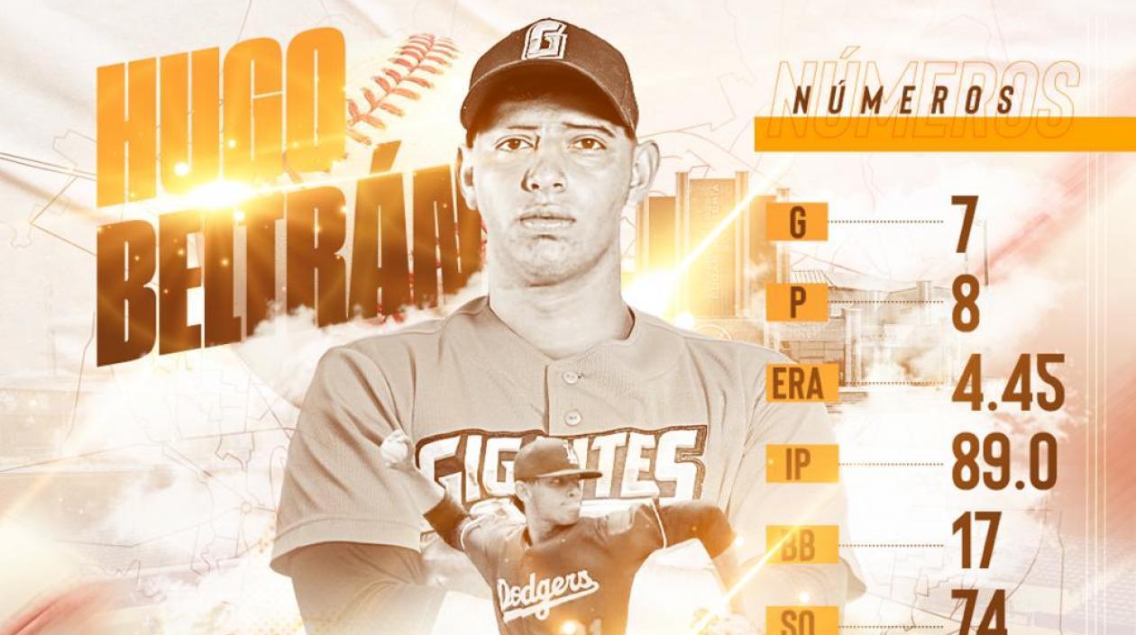 Hugo Beltrán es refuerzo para los Gigantes de Barranquilla.