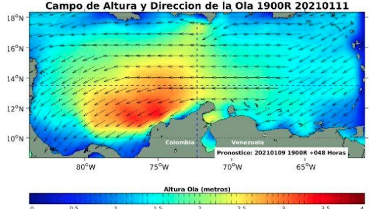 Pronóstico de altura significativa y dirección predominante del oleaje del mar Caribe. 