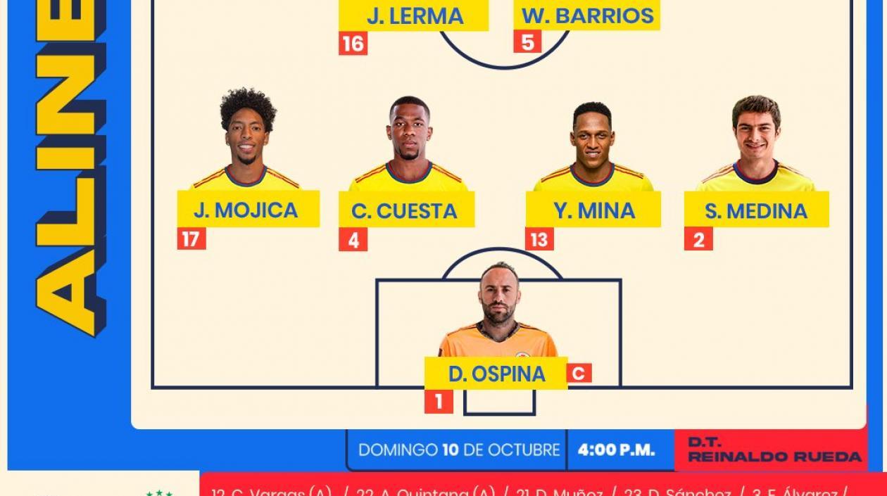 Esta es la nómina de Colombia ante Brasil.