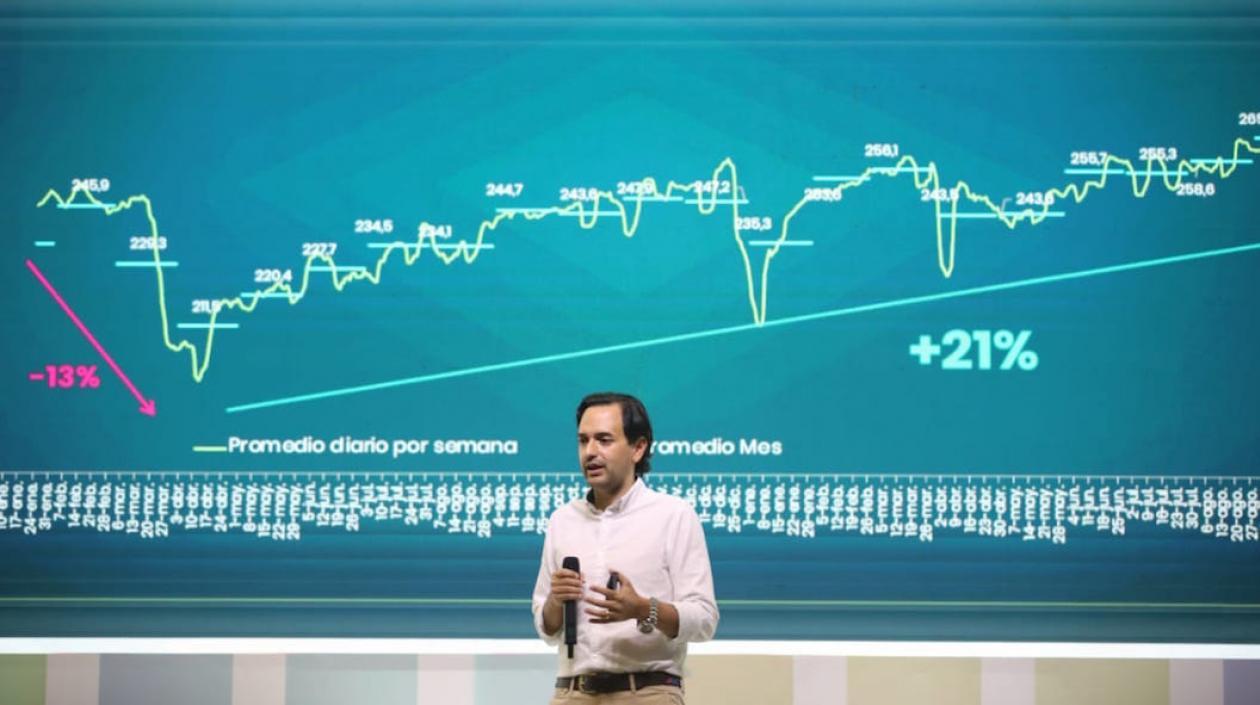 Diego Mesa, Ministro de Minas y Energía.