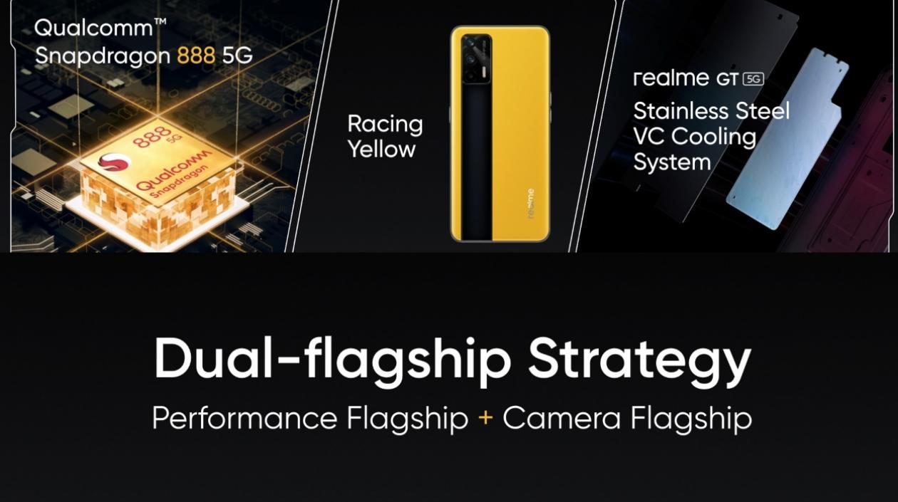 Imágenes de las dos estrategias.