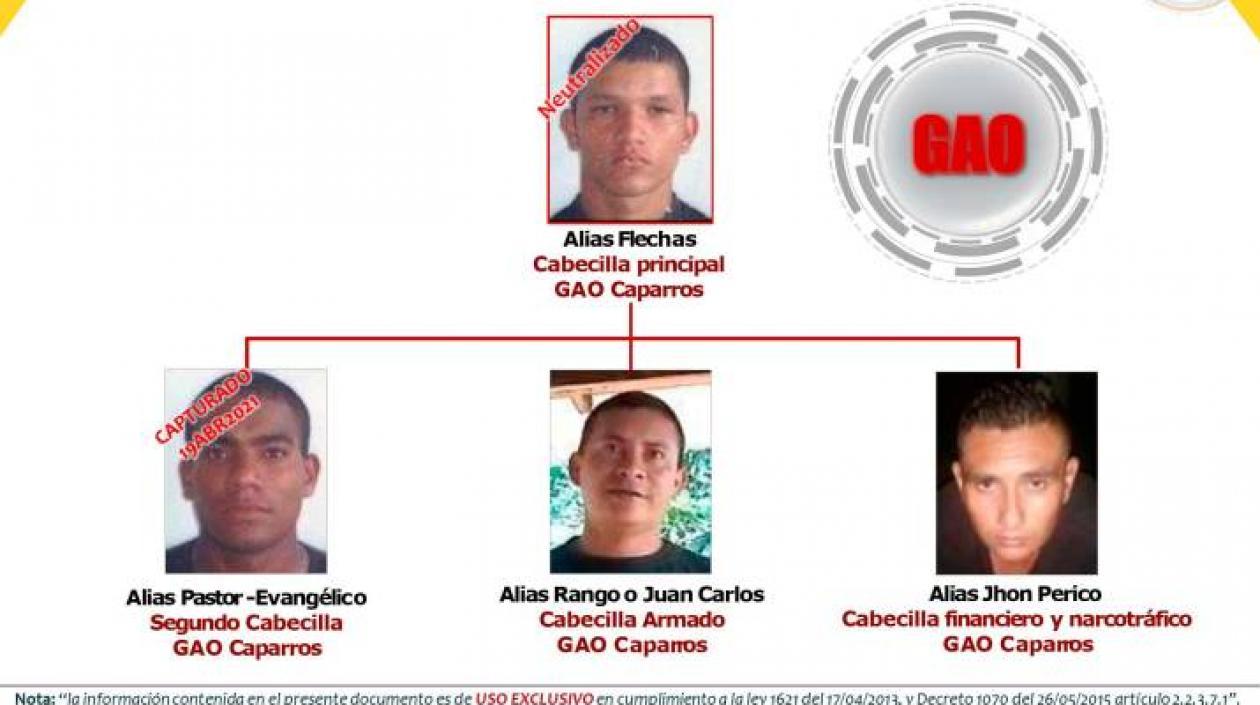 Robinson Gil Tapias, alias 'Flechas'.