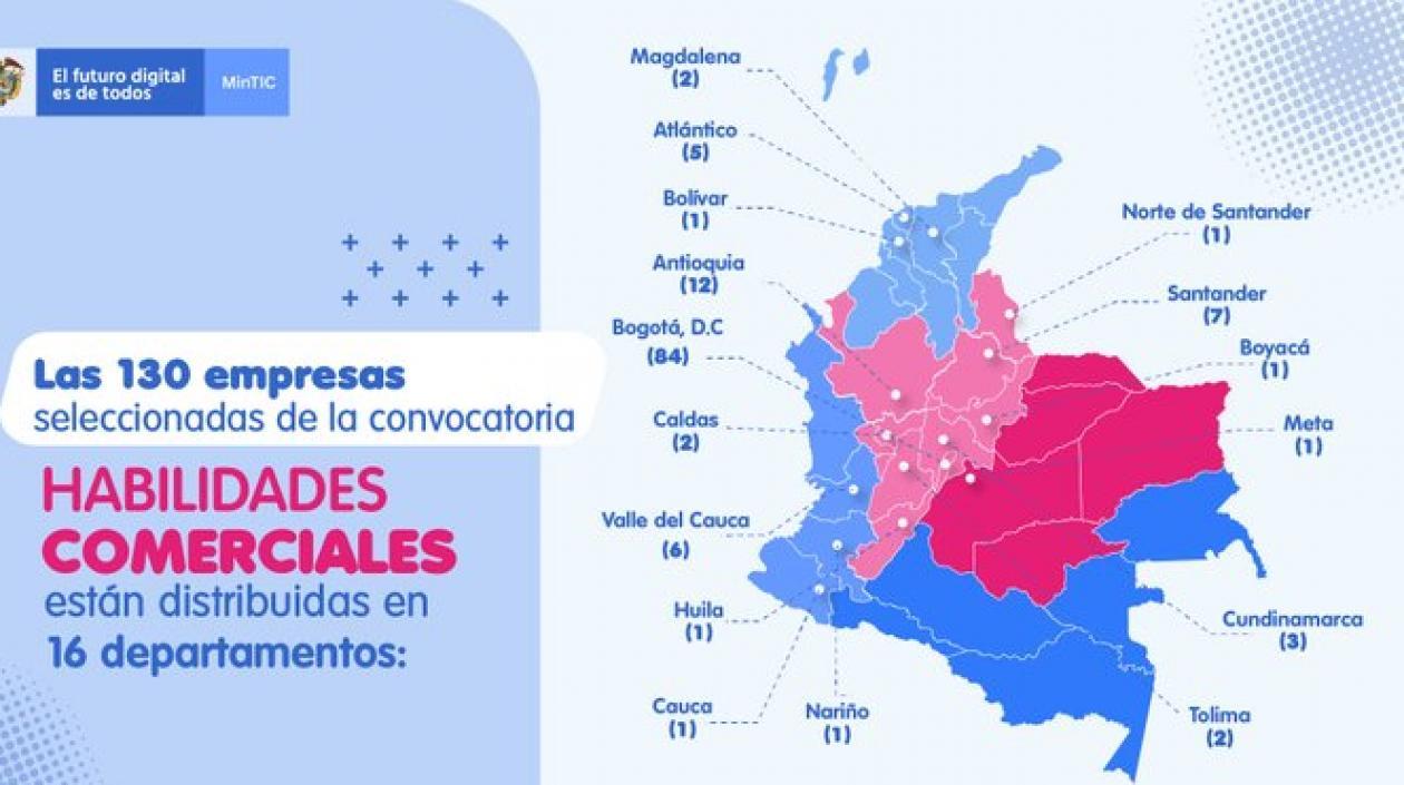 130 empresas seleccionadas en el país por MinTIC para capacitaciones.
