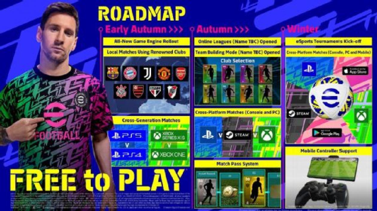 Lionel Messi, principal embajador del videojuego.