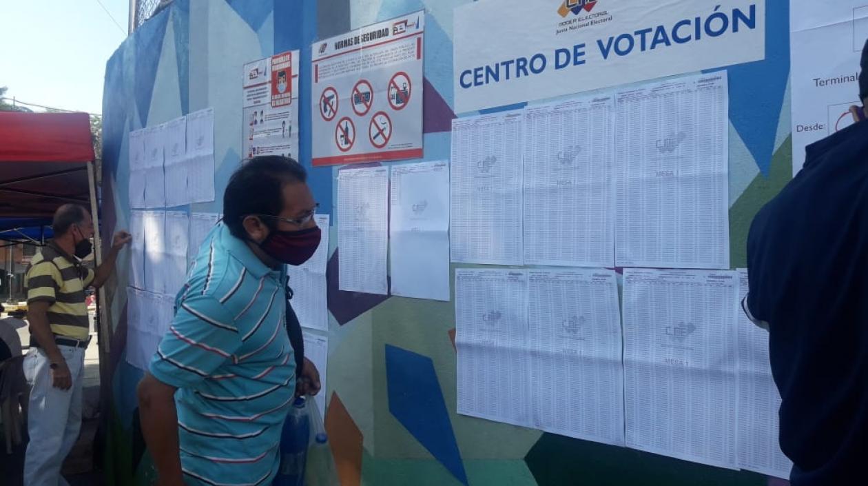 Imagen de las votaciones.